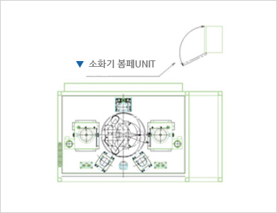 COMPACT HM/MJ형